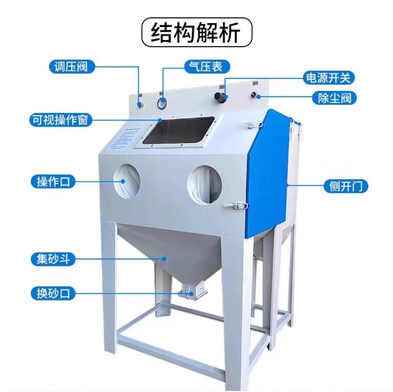 QazvinSandblasting machine